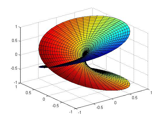 Geometría al límite: el viaje radical de Riemann